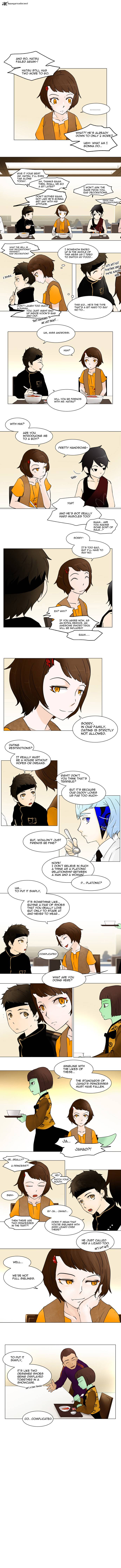 Tower of God Chapter 31 image 2